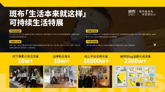 橙意机构荣获<em>上海</em>国际广告奖「杰出年度整合营销代理企业」