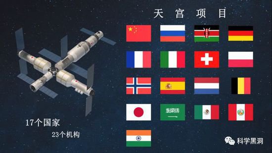 天舟七号已运抵文昌，2024年中国<em>空间</em>站首发，会有外国载荷吗？