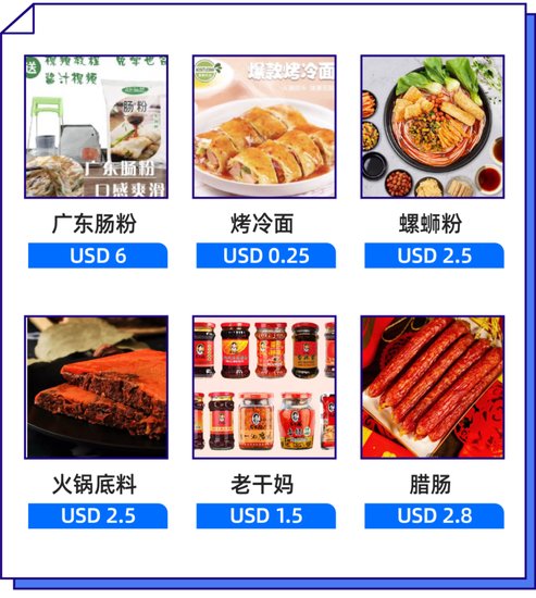 <em>东南亚的</em>中国胃，这些国产美食竟然这么有市场！