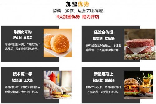 上海诚赢<em>餐饮</em>管理有限公司彼格利德式汉堡门店遍及全国