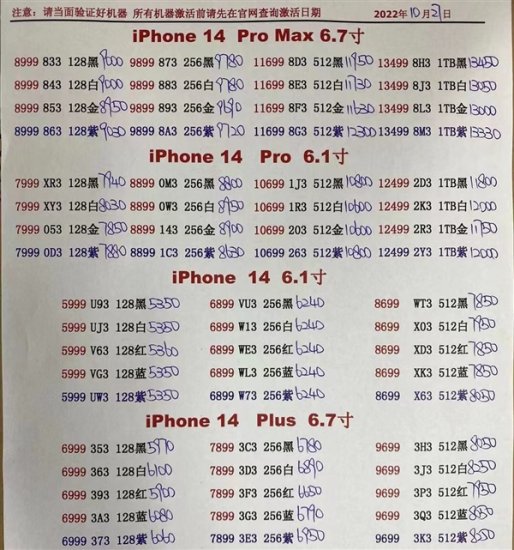 Pro Max版也跌了！iPhone 14全系列渠道<em>报价</em>低于<em>官网</em>