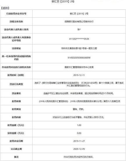 <em>招商银行</em>柳州分行违法遭罚 违反外汇登记管理规定