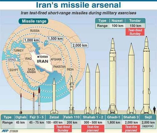如果<em>美国打伊朗</em>，是否会出现全世界都去拖美国后腿的状况？
