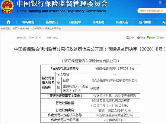 浙江保易通汽车保险销售有限公司违法遭罚 分支机构<em>名称</em>、地址...