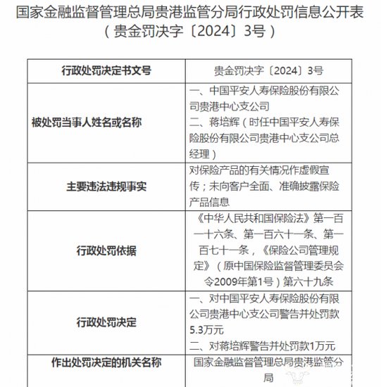 平安人寿广西下属中支公司今年已被罚超15万 总经理刘天东关注吗...