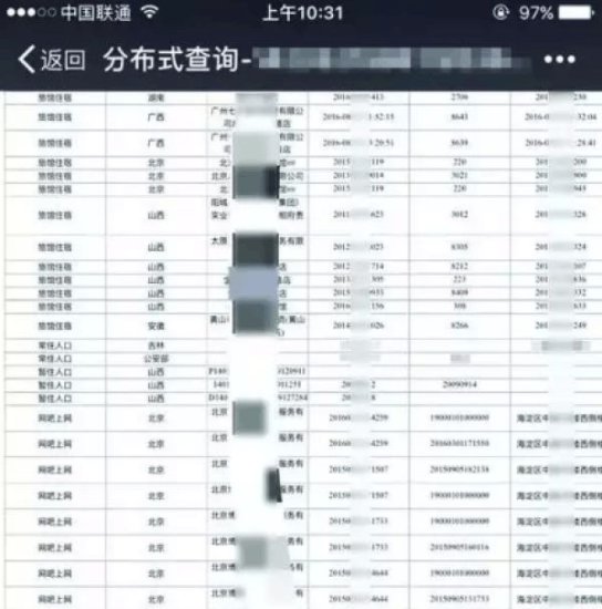 360手机卫士<em>大数据</em>协助广东警方捣毁个人信息犯罪团伙