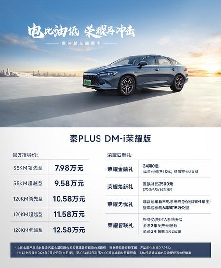 秦PLUS荣耀版售7.98万元起 王传福:新能源车越跑越快