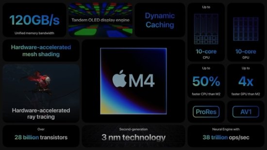 <em>苹果发布会</em>最全总结：2万多元的iPad Pro实属罕见
