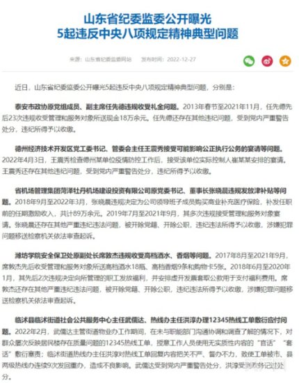 山东省纪委监委公开曝光5起违反中央八项规定精神典型问题