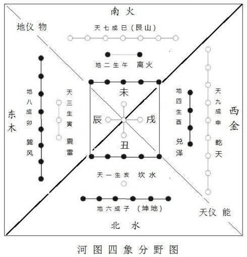 刘先银经典点说：故宫三大殿的文化内涵