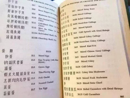 几乎所有中国菜的<em>英文名</em>, 这本诺奖级菜谱了解一下，附图解菜名卡...