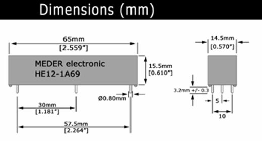 <em>如何通过</em>干簧继电器矩阵保障电缆束的完美连通？