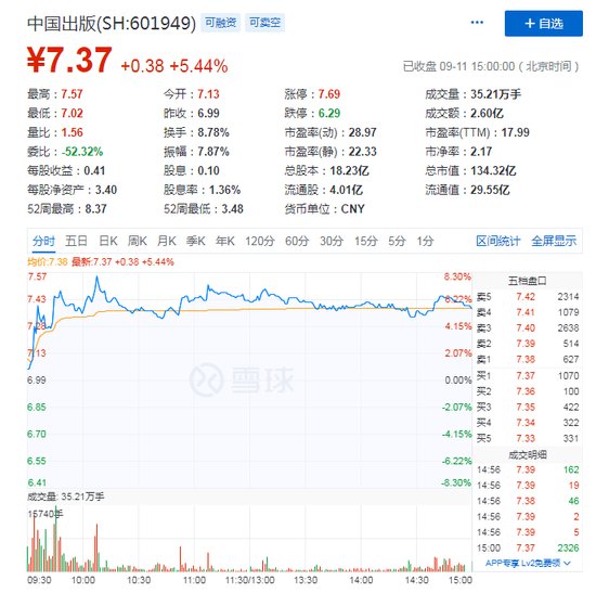 中国出版拟以2.14亿元收购<em>法宣在线</em>51%股权，后者净利润592万...
