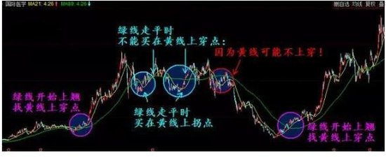 巴菲特思维点透中国股市：“不止损”才是我的成功秘籍，现在A股...