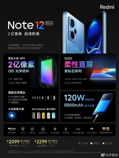 ZOL科技早餐：Redmi Note 12 Pro充满电9分钟，华为前三季度...