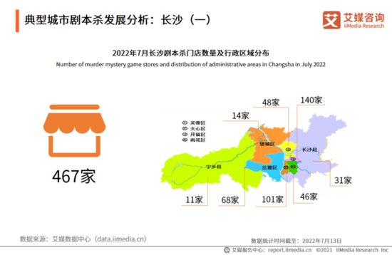 2022-2023年中国<em>剧本杀</em>行业发展现状及消费行为调研分析报告
