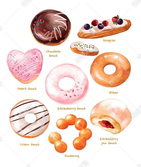 手绘插画风<em>甜甜圈</em>糕点甜点主题装饰图案图片