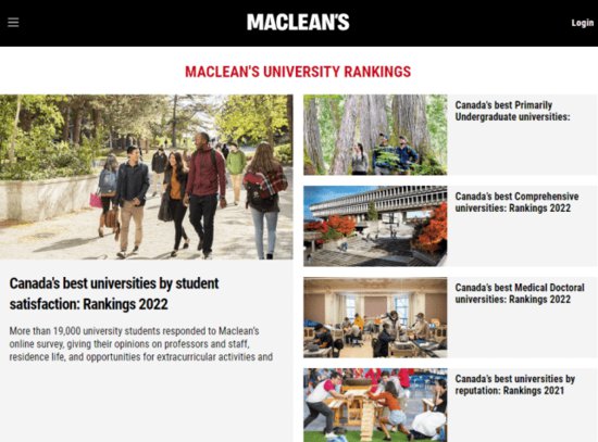 <em>麦考林</em>2022加拿大学生满意度最佳大学排名发布!