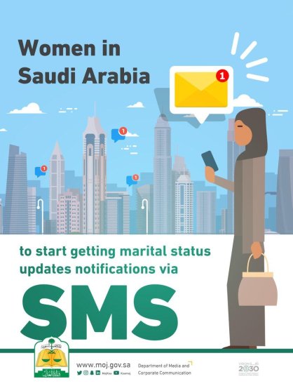 沙特新规阻止妇女“被离婚”：法院必须短信<em>通知本人</em>