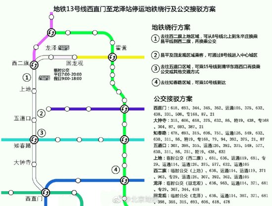 <em>北京</em>地铁13号线部分路段2月10日至16日暂停运营