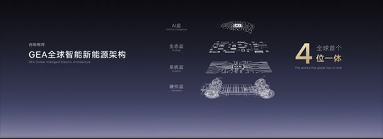 <em>吉利</em>银河科技旗舰SUV“银河星舰”全球首发