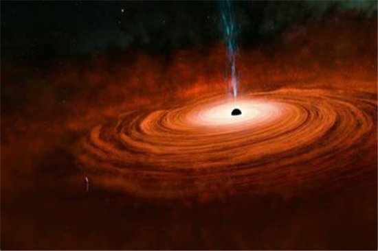 黑洞如何形成， 又有什么可以使黑洞消失
