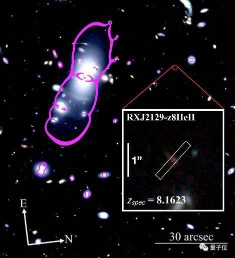 宇宙中第一批恒星<em>存在被证实</em>，数据来自韦布望远镜