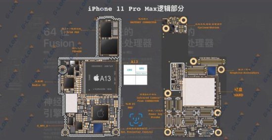 iPhone 11又是Intel基带，拆解图清晰可见！信号靠谱吗？